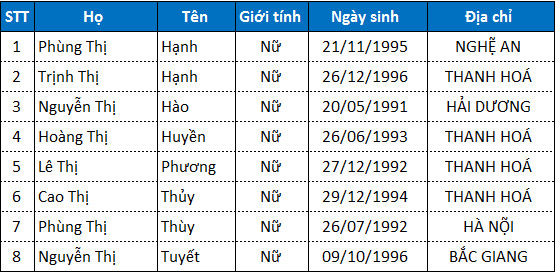 08 TTS Công ty Moruten - NĐ Nishinihon xuất cảnh