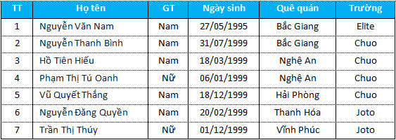 07 DHS Nhật chương trình học bổng báo xuất cảnh