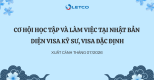 CƠ HỘI HỌC TẬP VÀ LÀM VIỆC TẠI NHẬT BẢN DIỆN VISA KỸ SƯ, VISA ĐẶC ĐỊNH – XUẤT CẢNH THÁNG 07/2026 CƠ HỘI HỌC TẬP VÀ LÀM VIỆC TẠI NHẬT BẢN DIỆN VISA KỸ SƯ, VISA ĐẶC ĐỊNH – XUẤT CẢNH THÁNG 07/2026